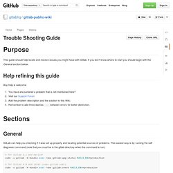 Trouble Shooting Guide · gitlabhq/gitlab-public-wiki Wiki