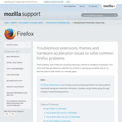Troubleshoot extensions, themes and hardware acceleration issues to solve common Firefox problems