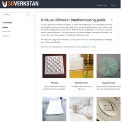 A visual Ultimaker troubleshooting guide - 3DVerkstan Knowledge Base