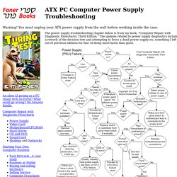 Computer Power Supply Troubleshooting - ATX PC Power Supply Diagnostic Flowchart