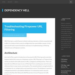 Troubleshooting Firepower URL Filtering