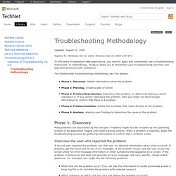 Troubleshooting Methodology