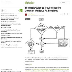 The Basic Guide to Troubleshooting Common Windows PC Problems