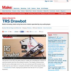 TRS Drawbot