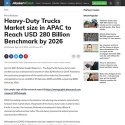 Heavy-Duty Trucks Market size in APAC to Reach USD 280 Billion Benchmark by 2026