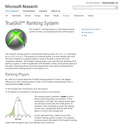 TrueSkill Ranking System