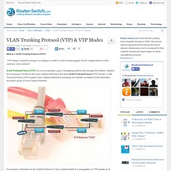 VLAN Trunking Protocol (VTP) & VTP Modes » Router Switch Blog