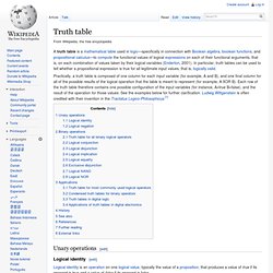 Truth table