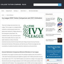 Ivy League 2020 Tuition Comparison and 2021 Estimation