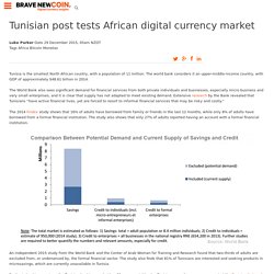 Tunisian post tests African digital currency market