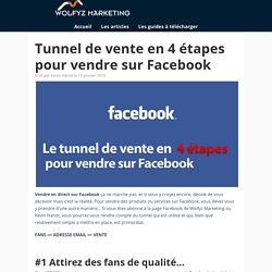 Tunnel de vente en 4 étapes pour vendre sur Facebook - Wolfyz Marketing :)