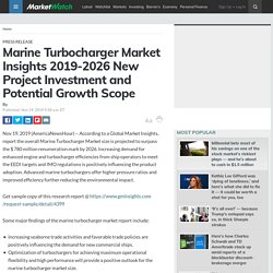 Marine Turbocharger Market Insights 2019-2026 New Project Investment and Potential Growth Scope