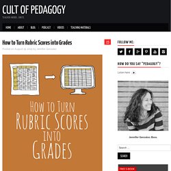 How to Turn Rubric Scores into Grades