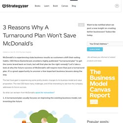 3 Reasons Why A Turnaround Plan Won’t Save McDonald’s