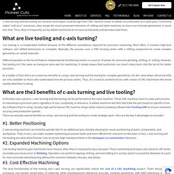 C-Axis Turning and Live Tooling Tips
