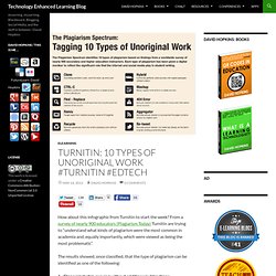 Turnitin: 10 types of unoriginal work #turnitin #edtech