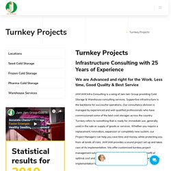 Turnkey Projects, Infra Consulting