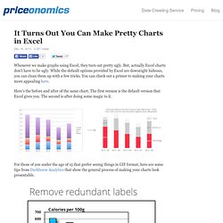 It Turns Out You Can Make Pretty Charts in Excel