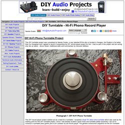 DIY Turntable - Hi-Fi Phono Record Player