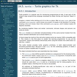 24.5. turtle — Turtle graphics for Tk