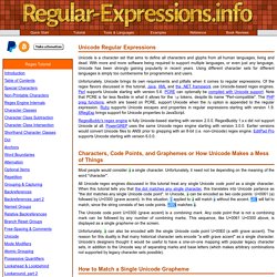 Regex Tutorial - Unicode Characters and Properties