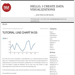 Tutorial: Line chart in D3