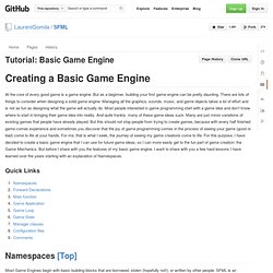 SFML Tutorial: Basic Game Engine