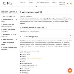 ESP32 Tutorial and Example Programs - Learn ESP32!