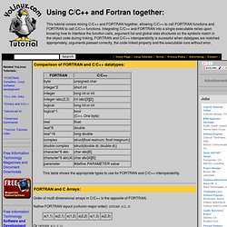 Tutorial: Using C/C++ and Fortran together