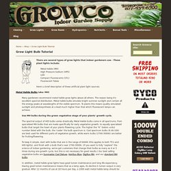 Grow Light Bulb Tutorial - Growco Hydroponics