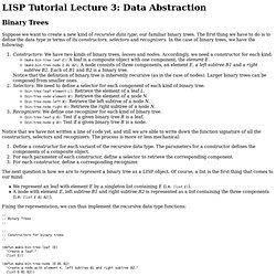 LISP Tutorial Lecture 3: Data Abstraction