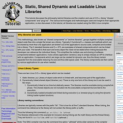 Linux Tutorial - Static, Shared Dynamic and Loadable Linux Libraries