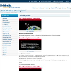 GPS Tutorial - Measuring distance