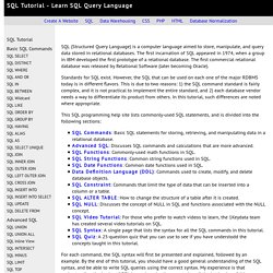 SQL Tutorial - SQL Query Reference and Programming Examples