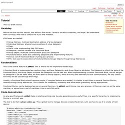 Tutorial – pKNyX - python KNX framework