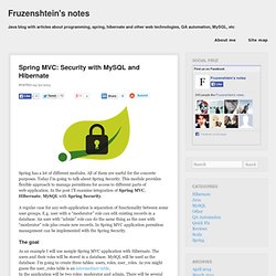 Tutorial: Spring MVC + Security + Hibernate + MySQL
