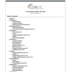 3D Tutorial — CoreS2 Software Solutions