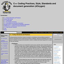 C++ Coding Style, Standards, Practices and dOxygen