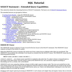 SQL Tutorial [SELECT Statement Extended]