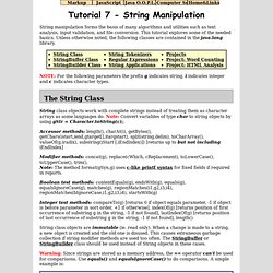 Java Tutorial 7 - String Manipulation