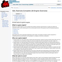 SDL:Tutorials:Complete 2D Engine Overview