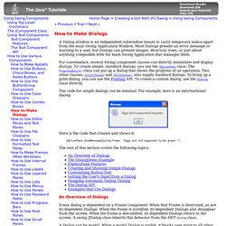How to Make Dialogs (The Java™ Tutorials > Creating a GUI With JFC/Swing > Using Swing Components)