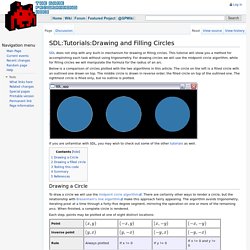 SDL:Tutorials:Drawing and Filling Circles