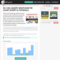 50+ CSS jQuery Graph Bar Pie Chart Script & Tutorials - freshDesignweb