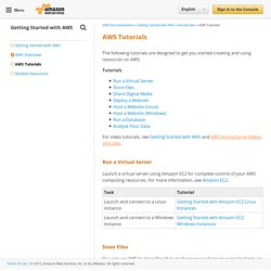 AWS Tutorials - Getting Started with AWS