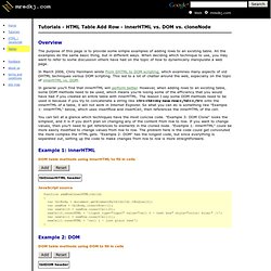 Tutorials - HTML Table Add Row - innerHTML vs. DOM vs. cloneNode - mredkj.com