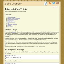 www.iki.fi/sol - Tutorials - Interpolation Tricks
