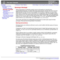 Naming a Package (The Java™ Tutorials > Learning the Java Language > Packages)