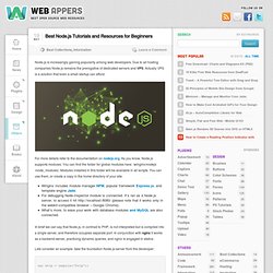 Node.js Tutorials and Resources