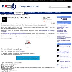 Collège Henri Dunant - Tutoriel de Timeline JS